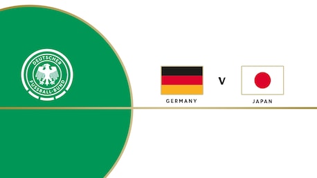 Germania - Giappone | Amichevole Internazionale U19