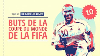 Les plus beaux buts de l'équipe de France à la Coupe du Monde | Top 10 de tous les temps