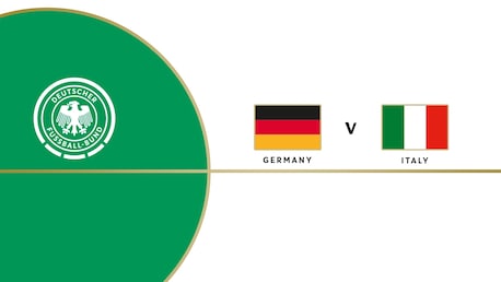 Germany v Italy | International Friendly U20