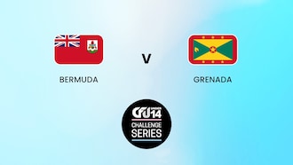Bermudas - Grenada | Stufe II - Gruppe C | CFU Boys' U14 Challenge Series  | Spiel in voller Länge