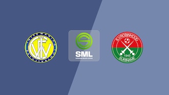 Inter Wanica - Robinhood