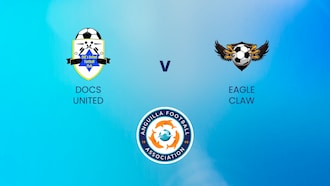 Doc's United FC vs Eagle Claw FC | Senior Men's League | Anguila | Partido completo