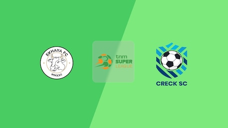 Ekhaya FC v Creck Sporting FC | TNM Super League 2025 | Full Match Replay