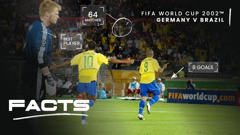FACTS : Allemagne - Brésil | Corée/Japon 2002