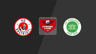 Kastrioti Krujë - Apolonia Fier