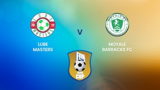 Lube Masters vs Moyale Barracks | Cuartos de final | FDH Bank Cup | Malawi| Partido completo