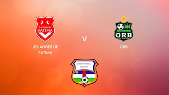 Les Anges de Fatima v ORB
