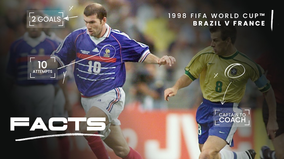 FACTS: Brasilien vs. Frankreich | France 98