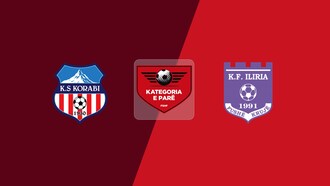 Korabi Peshkopi - KF Iliria