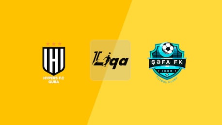 Hypers Guba FC - Şəfa FK | Azerbaïdjan II Liqa 2024/25| Match complet