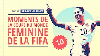 Les meilleurs moments de la Coupe du Monde féminine | Top 10 de tous les temps