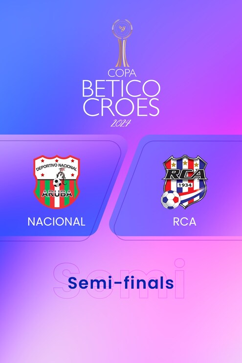 Nacional Aruba - RCA | Copa Betico Croes 2024 | Spiel in voller Länge