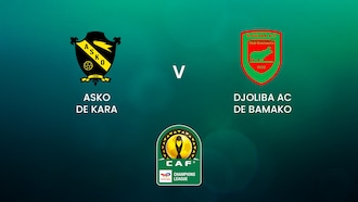 ASKO x Djoliba AC | Rodada 2 | Eliminatórias	 | CAF Champions League 2024/25 | Jogo completo