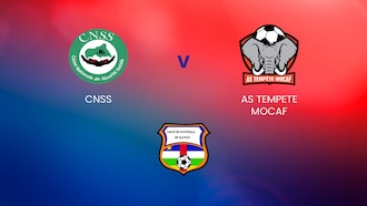 CNSS v AS Tempete Mocaf | Ligue de Bangui | Central African Republic | Full Match Replay 