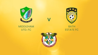 Middleham United FC v Bath Estate FC | DFA Premier League | Dominica | Full Match Replay