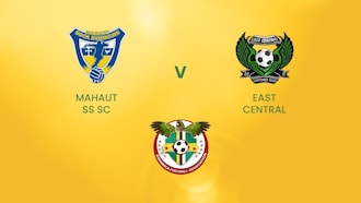 Mahaut Soca Strikers FC v East Central FC | DFA Premier League | Dominica | Full Match Replay