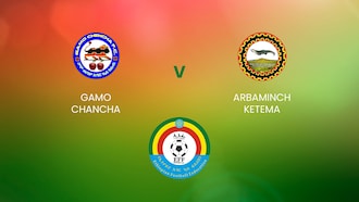 Gamo Chencha - Arbaminch Ketema | Ethiopian Higher League | Match complet