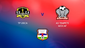 TP Usca - AS Tempete Mocaf | Ligue de Bangui | Central African Republic | Match complet