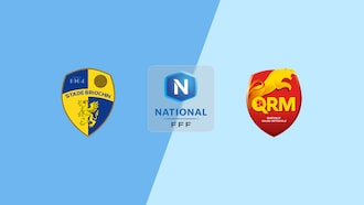 Stade Briochin vs Quevilly