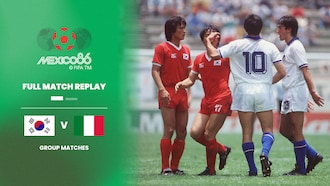 République de Corée - Italie