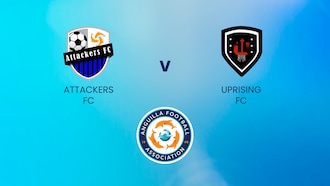Attackers FC v Uprising FC | Senior Men's League | Anguilla | Full Match Replay