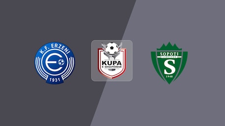 Erzeni Shijak - KF Sopoti | Kupa e Shqipërisë 2025/26 | Match complet