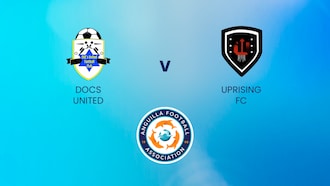 Doc's United FC v Uprising FC | Senior Men's League | Anguilla | Full Match Replay