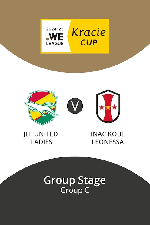 JEF United Ladies vs INAC Kobe Leonessa | Grupo C | WE League Kracie Cup | Partido completo