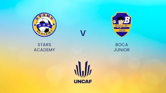 Stars Academy  - Boca Junior | Championnat UNCAF des clubs U-17 | Match complet