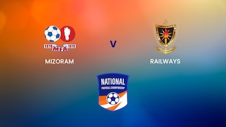 Mizoram v Railways | Group B | Santosh Trophy| Full Match Replay