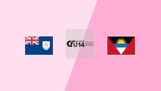 Anguilla - Antigua-et-Barbuda