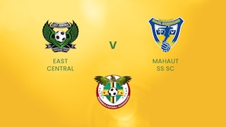East Central FC v Mahaut Soca Strikers FC | DFA Premier League | Dominica | Full Match Replay