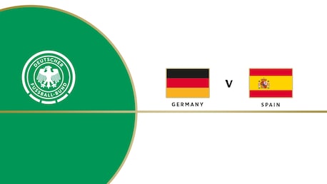Allemagne  - Espagne | Matches amicaux internationaux U21 | Match complet