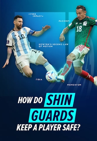 How do shin guards keep a player safe? | Goal to Goal
