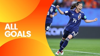 All Goals | FIFA Women's World Cup France 2019™