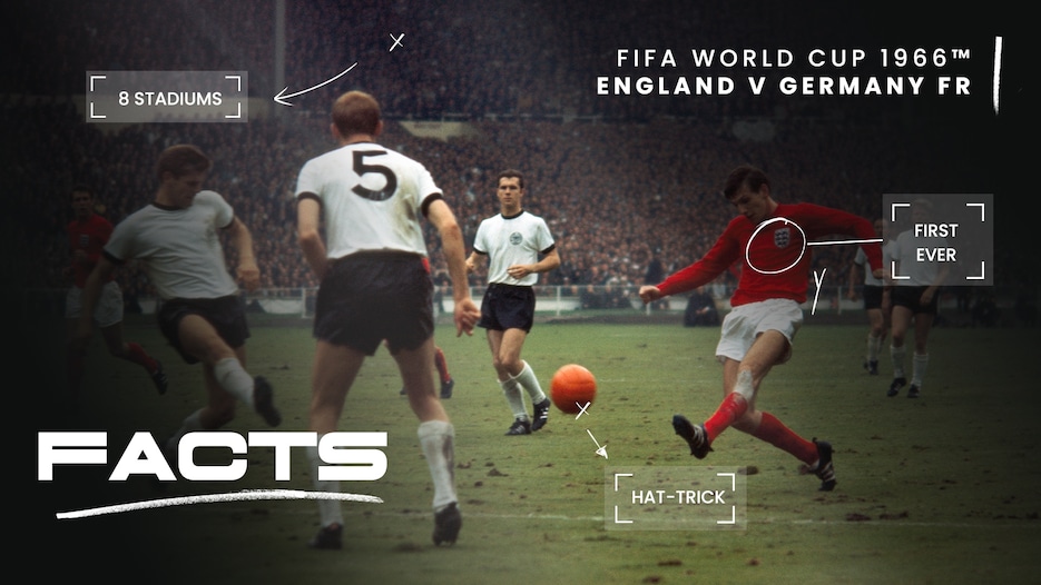 FACTS: England - Bundesrepublik Deutschland| England 1966