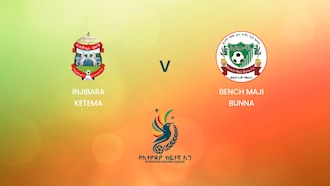 Injibara Ketema vs Bench Maji Bunna
