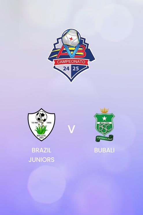 Brazil Juniors v Bubali | Division Honor Plata 2024/25 | Full Match Replay