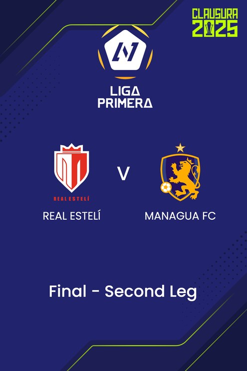 Real Estelí - Managua FC | Finale - Ritorno | Liga Primera 2024/25 | Match completo