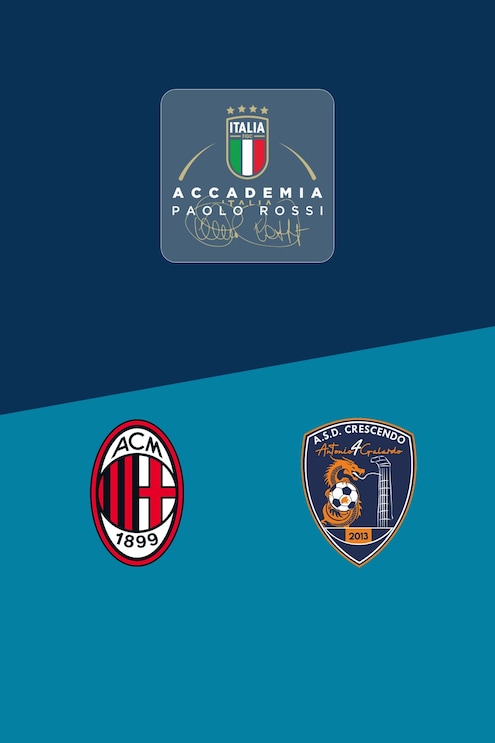 AC Milan x ASD Crescendo | Memorial Paolo Rossi 2025 | Jogo completo
