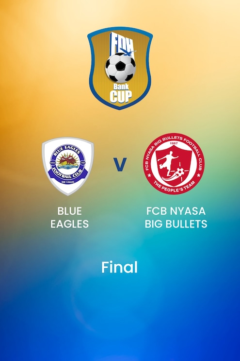 Blue Eagles - FCB Nyasa Big Bullets | Finale | FDH Bank Cup | Malawi | Spiel in voller Länge