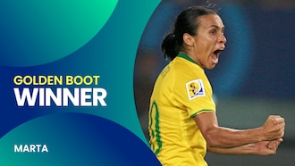 Marta | Bota de Oro | Copa Mundial Femenina de la FIFA China 2007™
