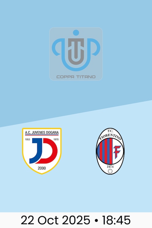 Juvenes Dogana v Fiorentino | Coppa Titano 2025/26