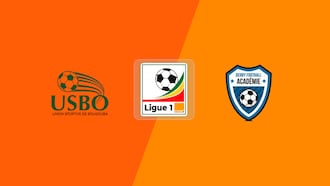 US Bougouba - Derby Academie