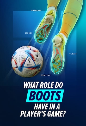 What role do boots have in a player’s game? | Goal to Goal