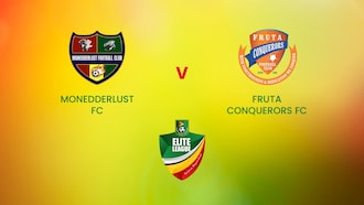 Monedderlust FC v Fruta Conqueror FC | GFF Elite League | Guyana | Full Match Replay