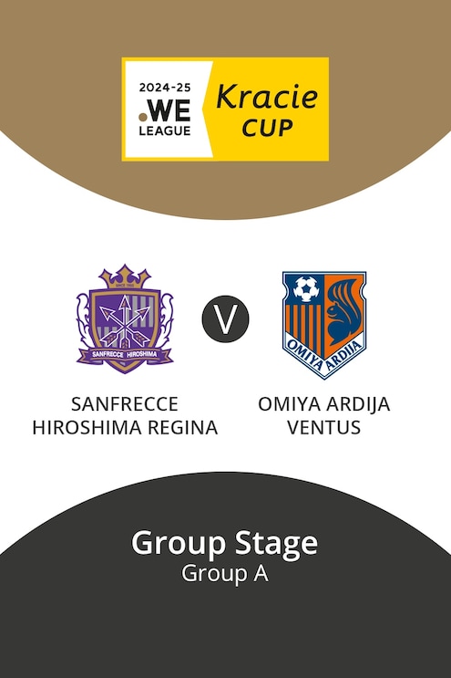 Sanfrecce Hiroshima Regina x Omiya Ardija Ventus | Grupo A | WE League Kracie Cup| Jogo completo