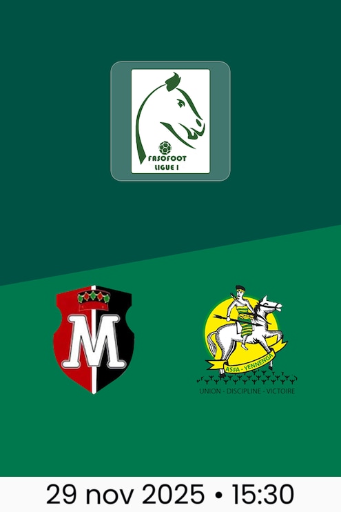 Majestic FC x ASFAY | Burkina Faso Ligue 1 2025-26