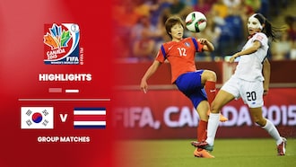 République de Corée - Costa Rica