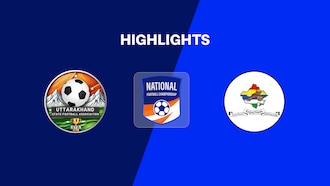 Uttarakhand - Rajasthan